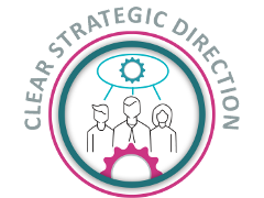 Clear strategic direction