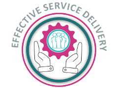 Effective service delivery